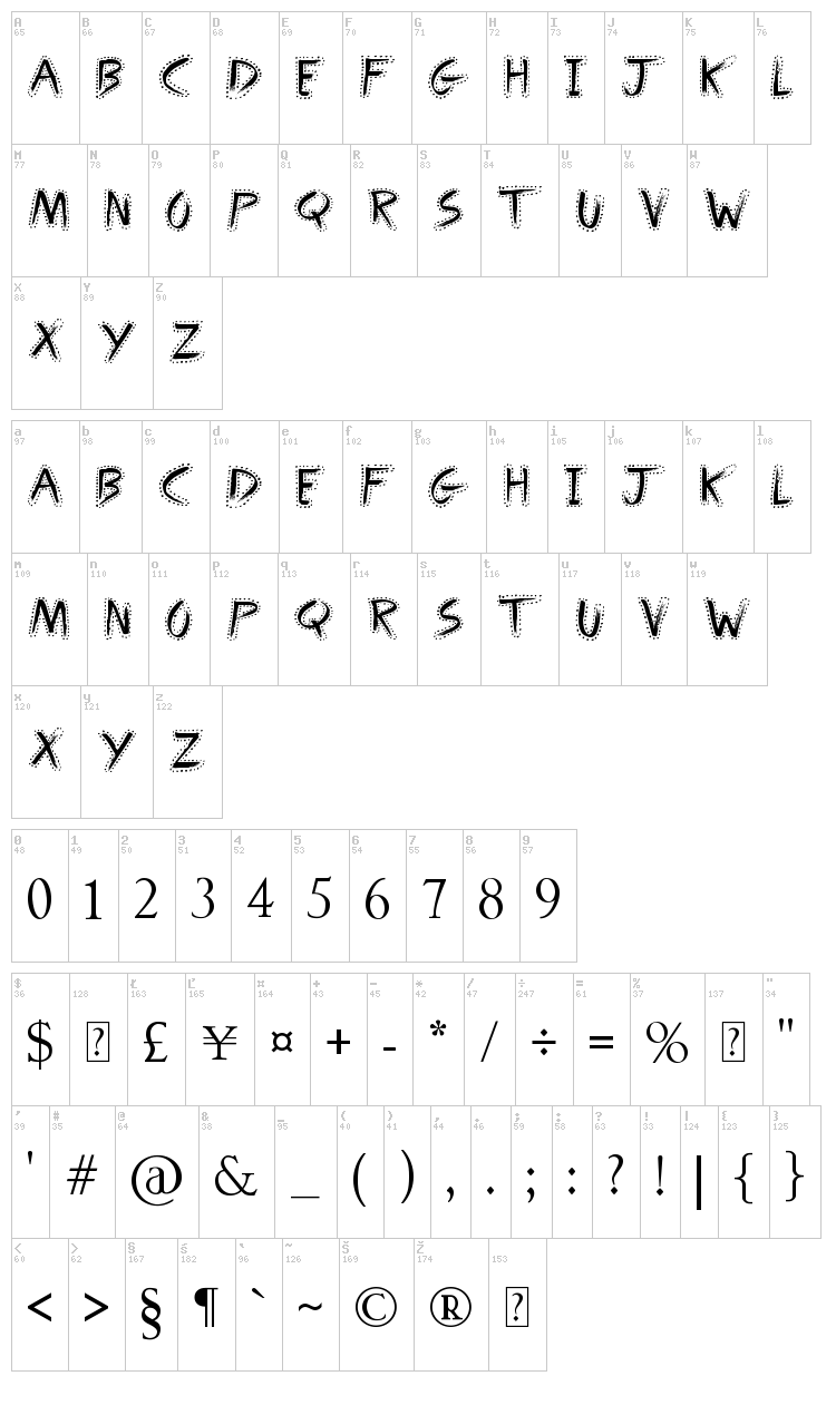 Round About font map